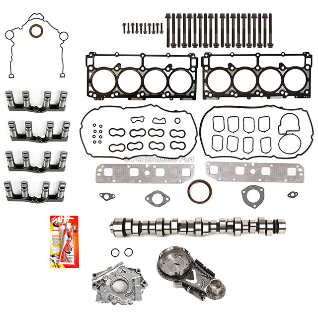 Complete MDS Delete Kit for 2005-2008 Dodge Ram Durango 1500 5.7L Hemi Engines