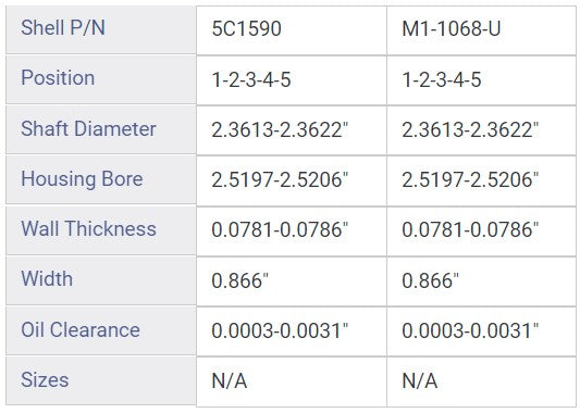 Enginetech BC258J.25 Engine Full Crankshaft Main Bearing Set for Toyota 4Runner (1984-1993)