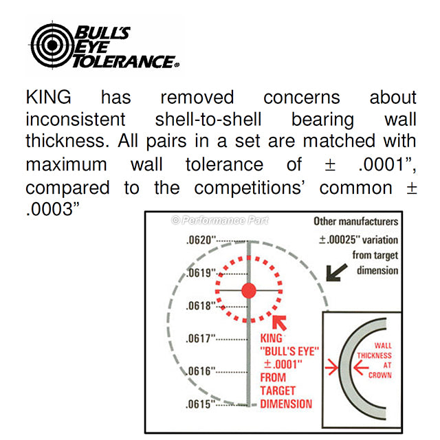 Main Rod Bearings Fit 87-98 Toyota Tecel Paseo 1.5 3E 3EE 3EFE