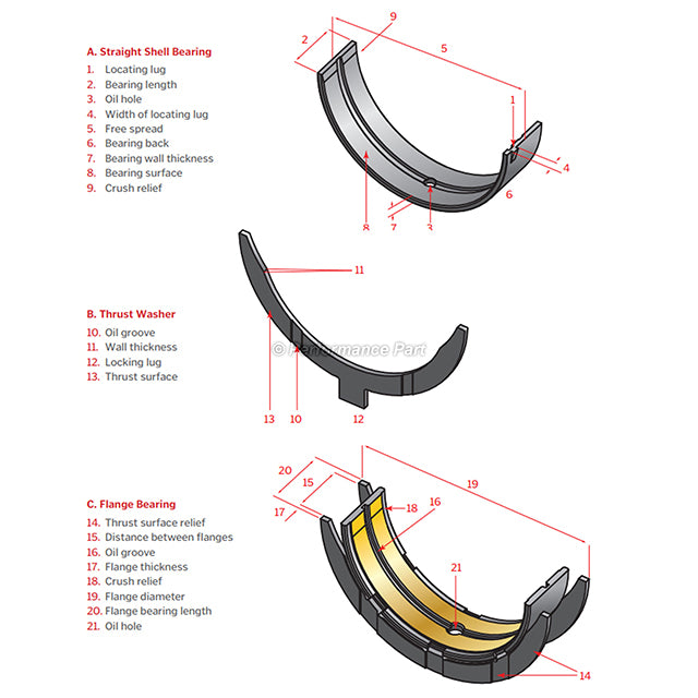 Main Rod Bearings Fit 97-15 Chevy GM LS 4.8L 5.3L 5.7L 6.0L 6.2L