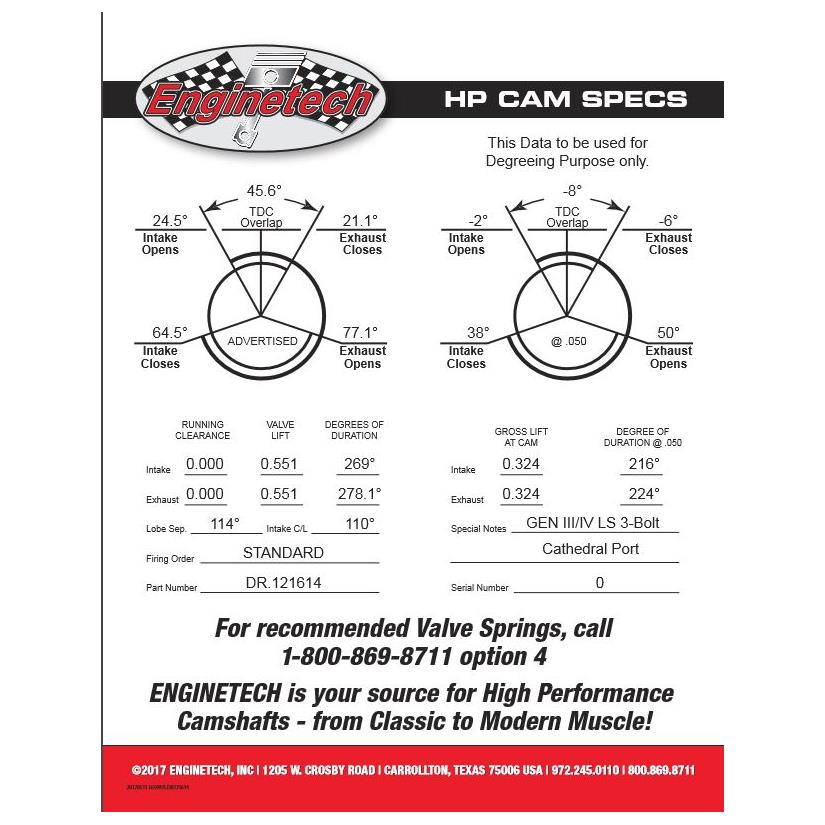 Enginetech High Performance Engine Camshaft Dr. Bumpstick - Part Number DR.121614