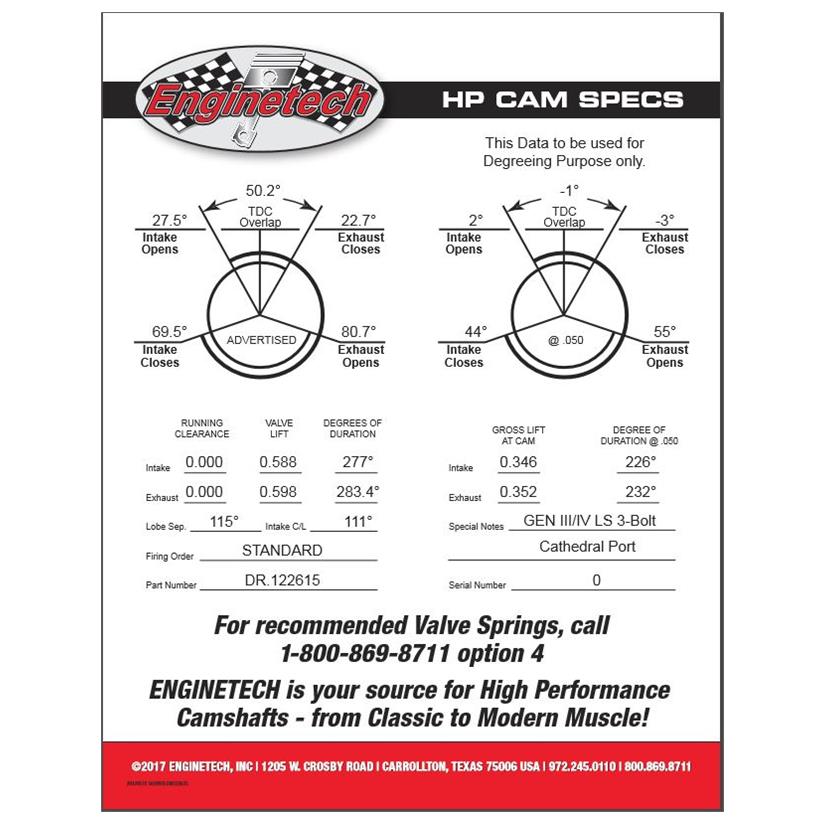 Enginetech High Performance Engine Camshaft Dr. Bumpstick Part Number DR.122615