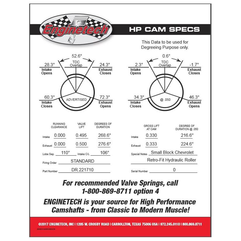 Enginetech High Performance Engine Camshaft Dr. Bumpstick (Part Number: DR.221710)