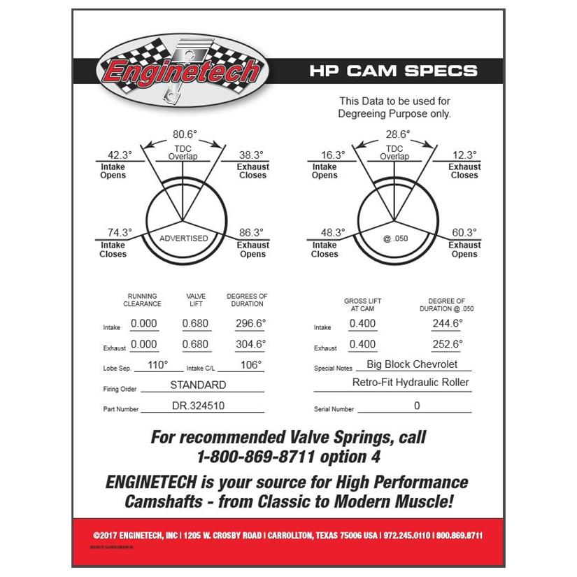 Enginetech High Performance Engine Camshaft Dr. Bumpstick BBPTDR.324510