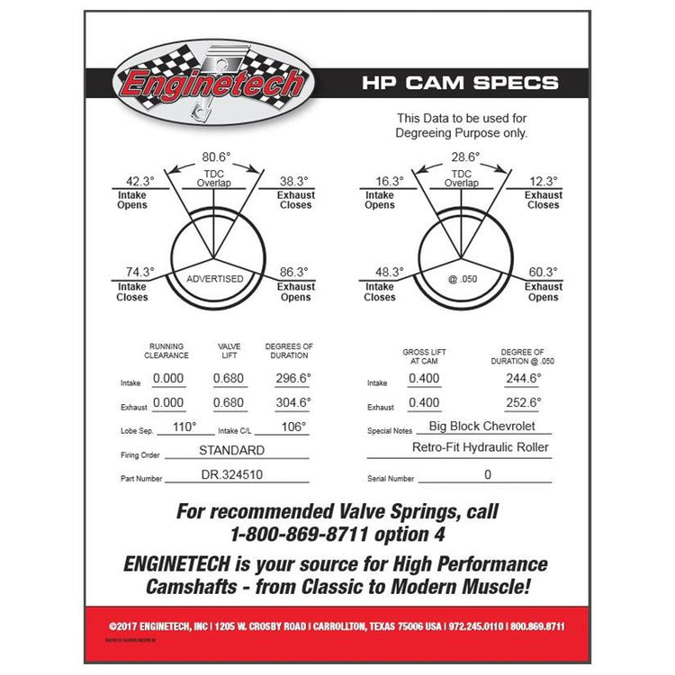Enginetech High Performance Engine Camshaft Dr. Bumpstick BBPTDR.324510