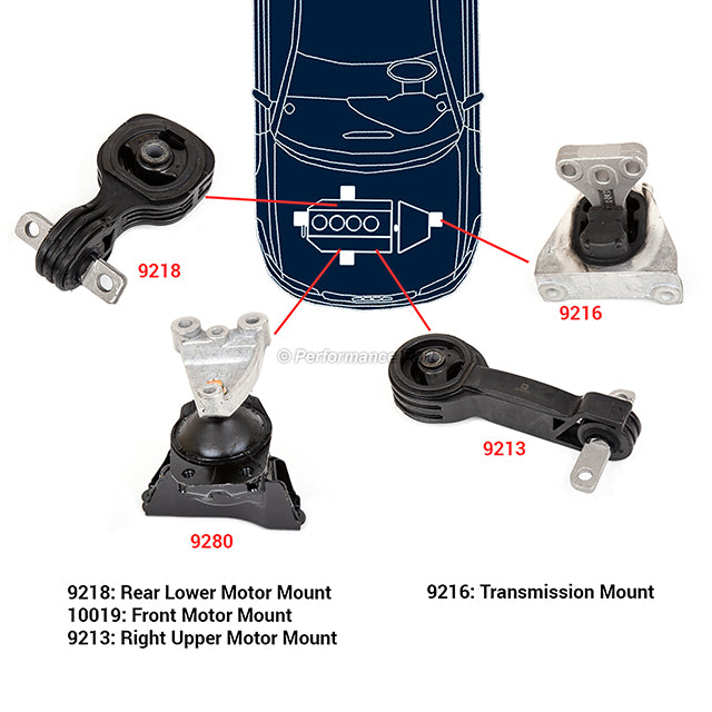 New Engine Motor Mount Kit 4pcs Auto Trans Fits 06-11 Honda Civic 1.8L SOHC