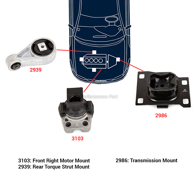 New Engine Motor & Trans. Mount Kit 3PCS Fits 05-07 Ford Focus 2.0L 16v DOHC