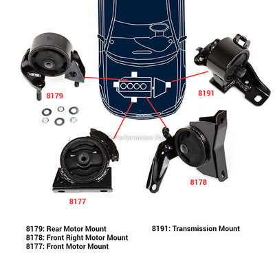 New Engine Motor & Trans Mount Kit Fits 93-97 Toyota Corolla Geo Prizm 1.6L DOHC