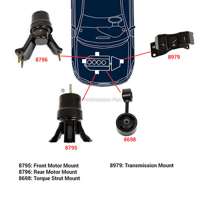 New Engine Motor & Trans. Mount Kit Fits 97-01 Toyota Solara Camry 2.2L DOHC 16v