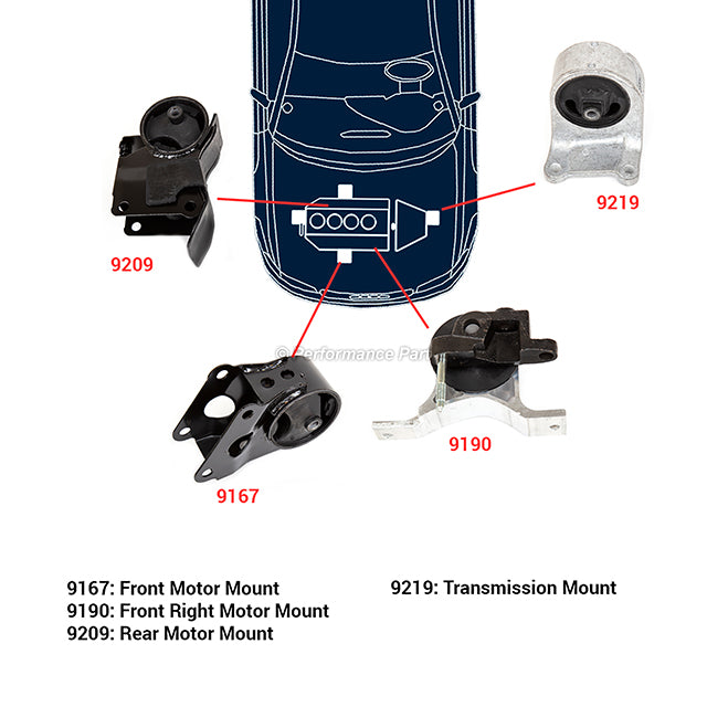 New Engine Automatic Trans Mount kit Fits 2002-2006 Nissan Altima 2.5L DOHC
