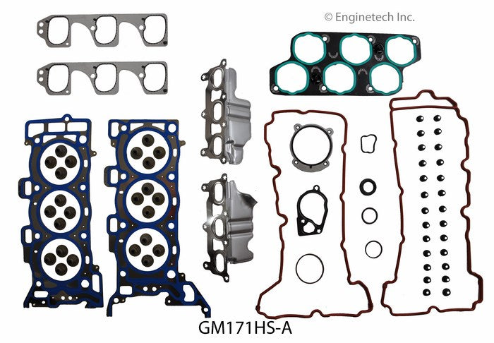 GM171HS-A