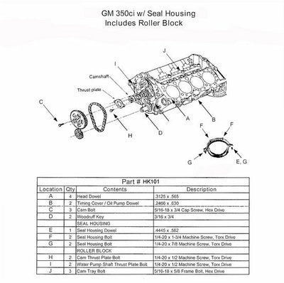 Enginetech HK101 Engine Camshaft Hardware Kit – Engine Problem Solver