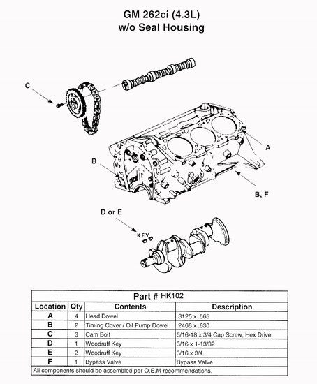 Enginetech HK102 Engine Camshaft Hardware Kit for 1985 Chevrolet Models