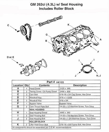 Enginetech HK103 Camshaft Hardware Kit for GM 2012 Models - Engine Problem Solver