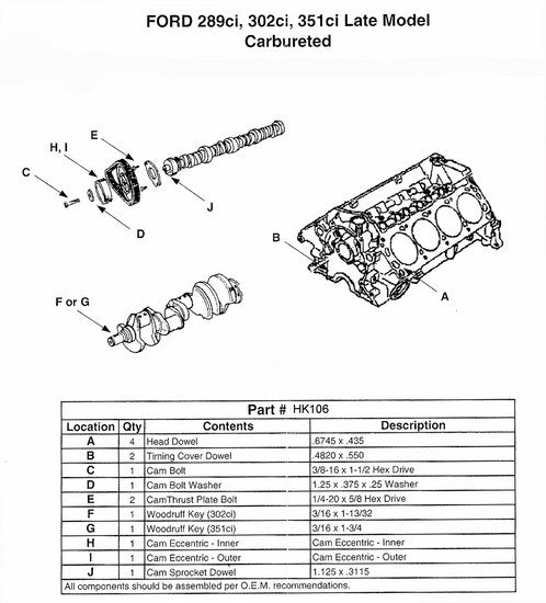 Enginetech HK106 Engine Camshaft Hardware Kit – Engine Problem Solver