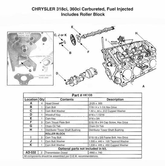 Enginetech HK108 Engine Camshaft Hardware Kit - Reliable Engine Problem Solver