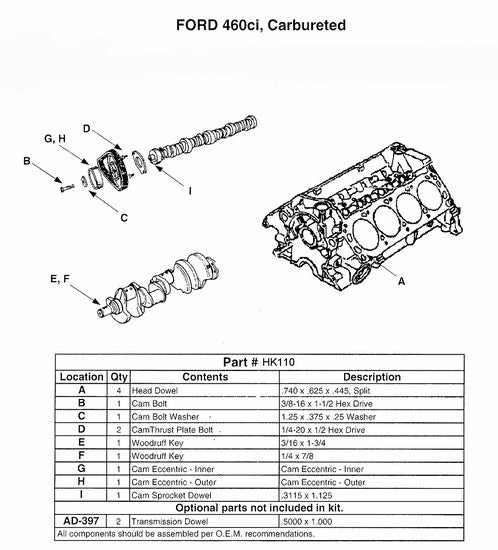 Enginetech HK110 Engine Camshaft Hardware Kit for Ford 1972-1974 Models
