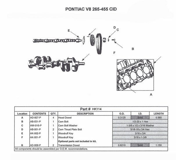 Enginetech HK114 Engine Camshaft Hardware Kit - Engine Problem Solver