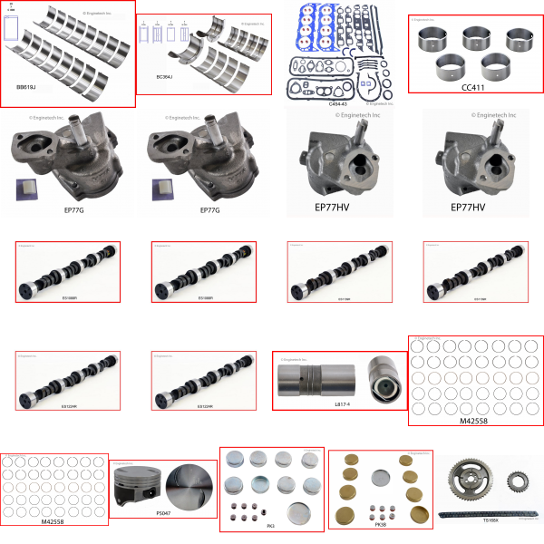 Enginetech High Performance Engine Master Rebuild Kit - Part No. HPK454