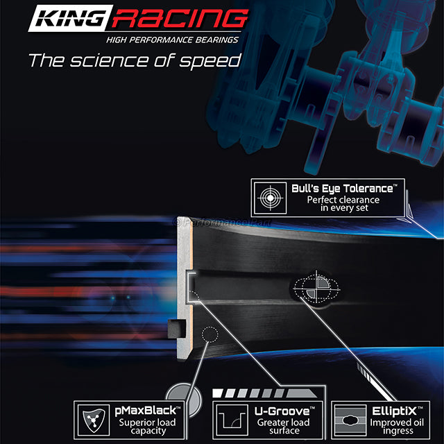 King Racing Main Rod Bearings Fit JDM Honda ZC Civic CRX Acura 1.6 D16A1 D16A6