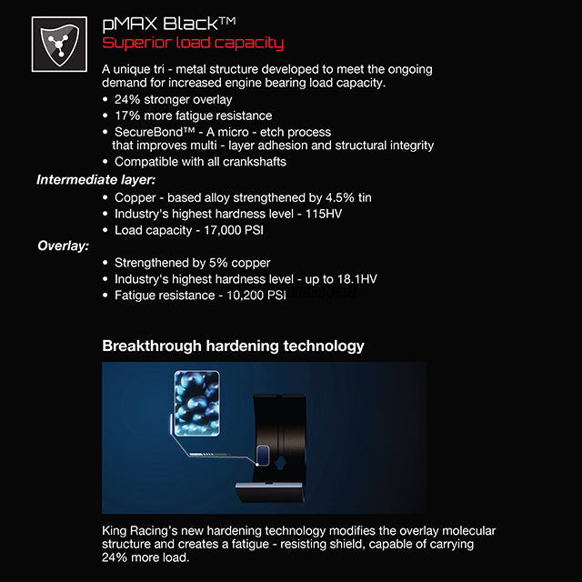 KING XP Race Main Rod Bearing Set Acura Honda K20A2 K20 K23A1 K24 K24A RSX TSX