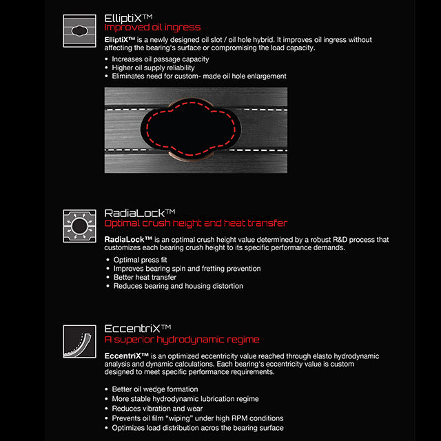King Racing Main Rod Bearings Fit 98-02 Honda Accord Isuzu F23A1 F23A4 F23A7