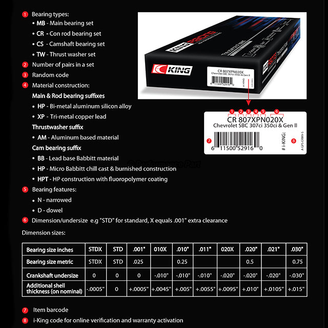 King Racing Main Rod Bearings Fit 98-02 Honda Accord Isuzu F23A1 F23A4 F23A7
