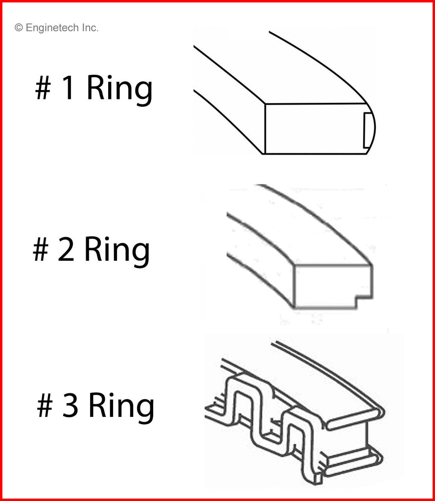 Enginetech M30314-020 Engine Premium Piston Ring Complete Set for Hyundai and Kia Vehicles