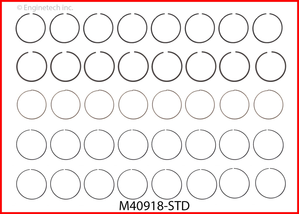 Enginetech M40918-STD Engine Premium Piston Ring Complete Set for Jeep and Ram Vehicles