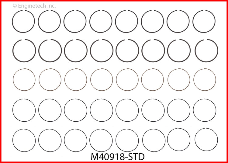 Enginetech M40918-020 Engine Premium Piston Ring Complete Set for Jeep Grand Cherokee and Ram Trucks