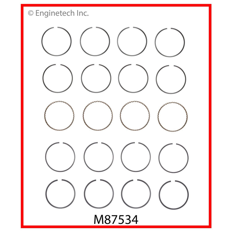 Enginetech M87534-STD Engine Premium Piston Ring Set for Chrysler and Dodge Vehicles