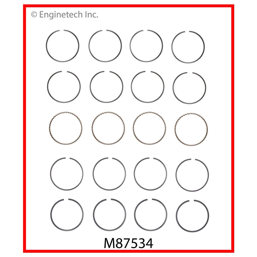 Enginetech M87534-.50 Engine Premium Piston Ring Complete Set for Chrysler and Dodge Vehicles