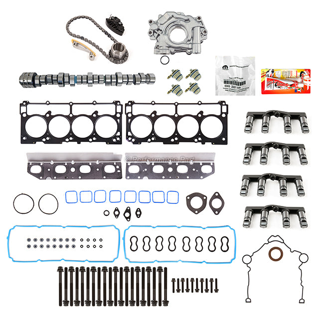 Complete MDS Delete Kit for 2009-2015 Durango Ram Dodge 1500 5.7L Hemi Engines