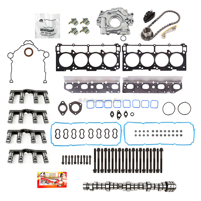 Complete Non-MDS Kit for 09-16 Dodge Ram 1500 Chrysler 5.7L Hemi Engines