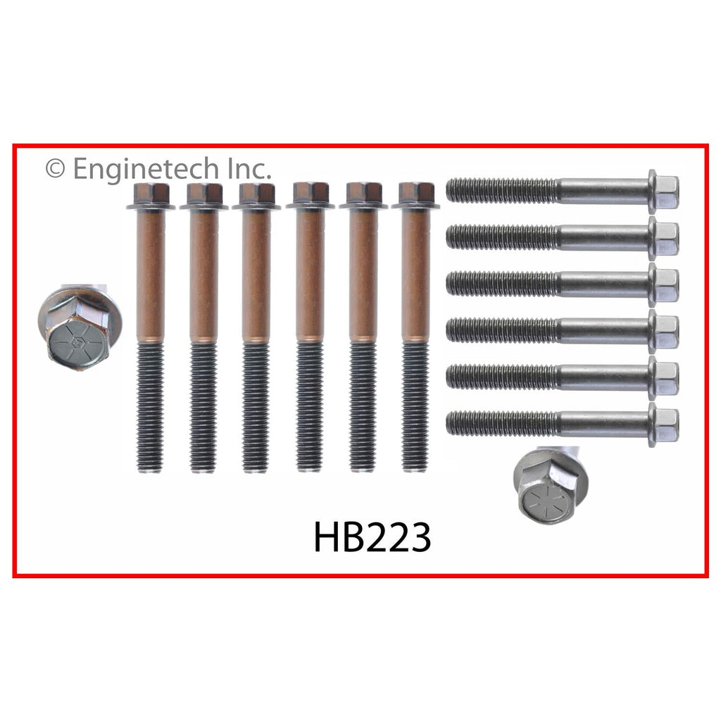 Enginetech NI4.5HS-BWB Engine Cylinder Head Gasket Set for Nissan Cars and Trucks with Head Bolts