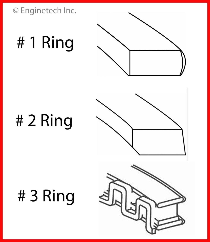 Enginetech R37458-040 Engine Cast Iron Piston Ring Complete Set for Domestic and Import Engines