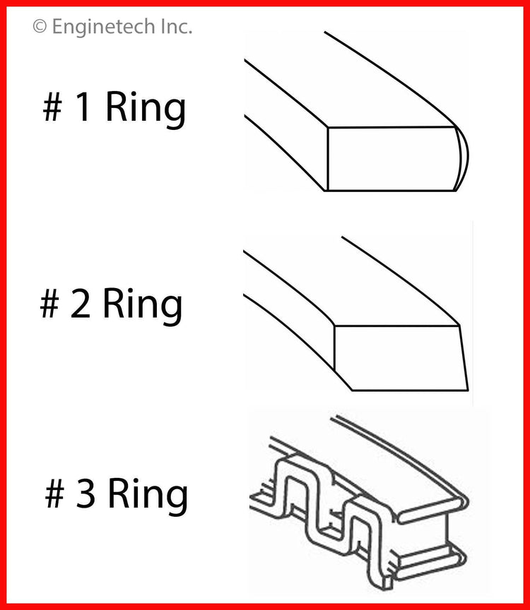 Enginetech R37458-STD Engine Cast Iron Piston Ring Complete Set for Domestic and Import Engines