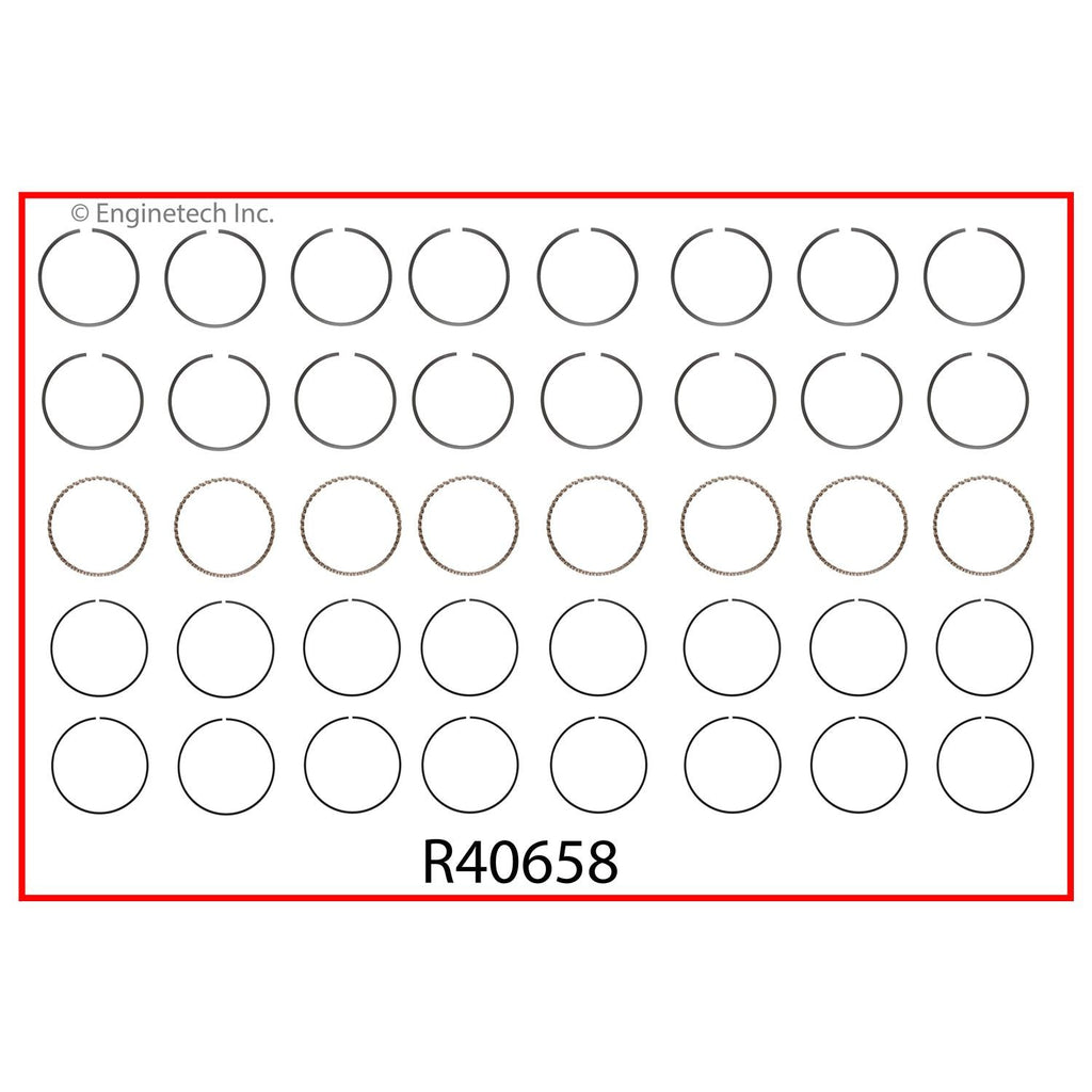 Enginetech R40658-060 Engine Cast Iron Piston Ring Complete Set for Oldsmobile Cutlass