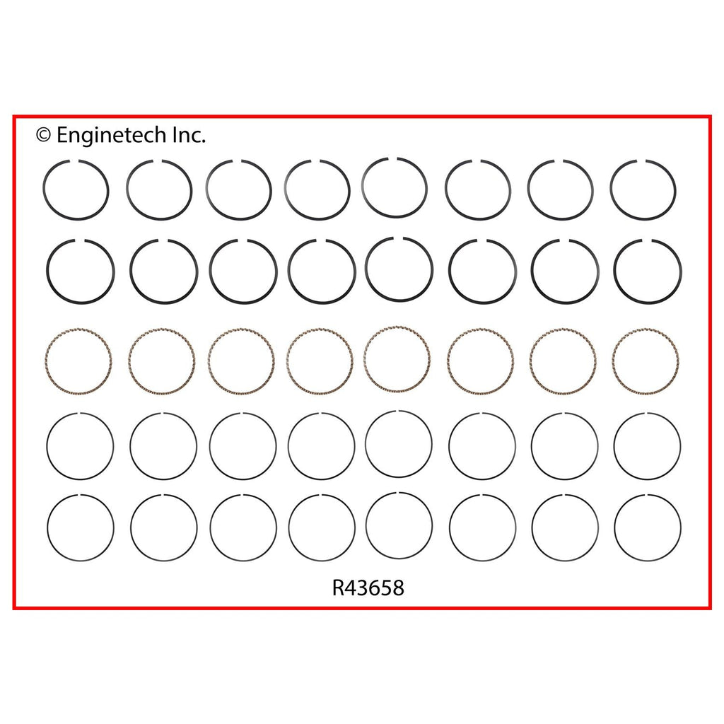 Enginetech R43658-STD Engine Cast Iron Piston Ring Complete Set for Ford Classic and Country Sedan (1969-1974)