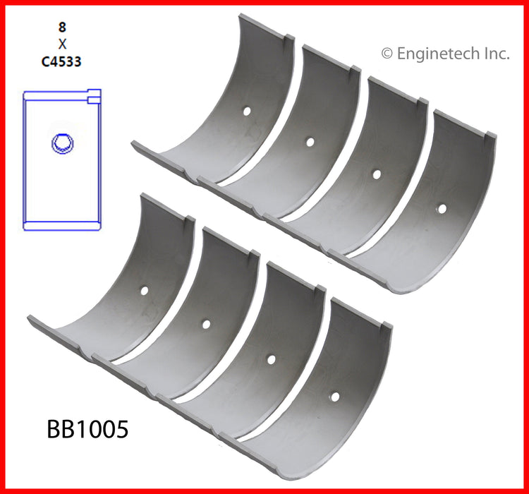 Enginetech Premium Engine Rebuild Kit for Nissan 2.5L Engines - All Standard Sizes