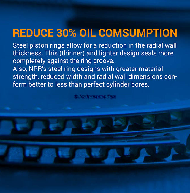 High Ouput Pistons w/ Rings for Dodge Dakota Jeep Grand Cherokee 4.7L SOHC VIN J