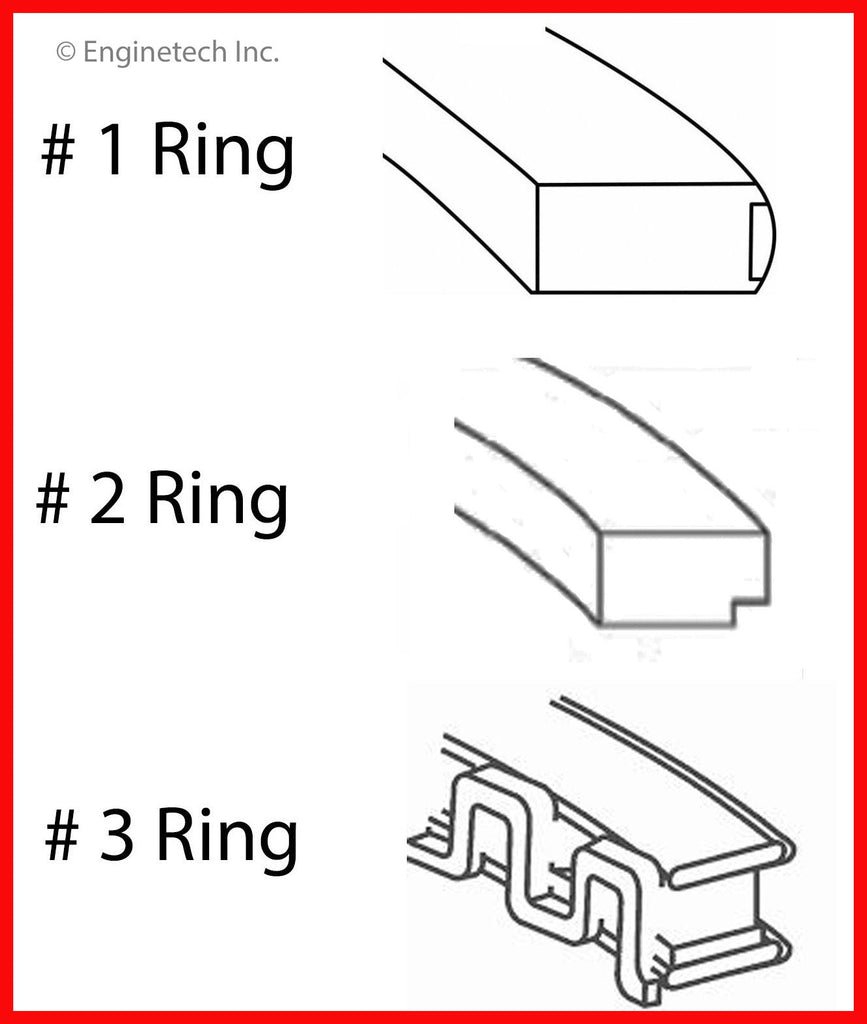 Enginetech S32706-STD Engine Premium Piston Ring Set for Ford and Lincoln Models