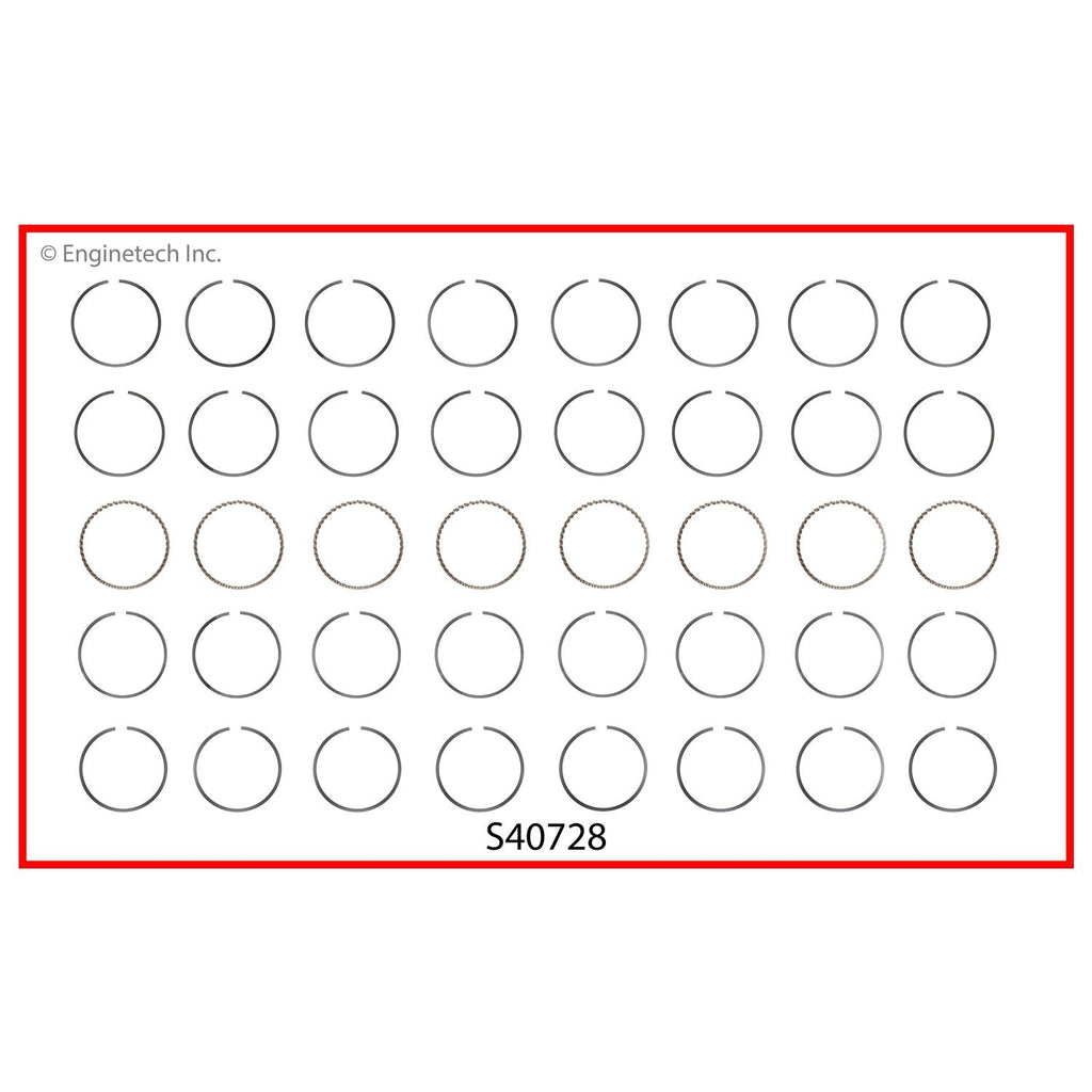Enginetech S40728-STD Engine Premium Piston Ring Complete Set for Chevrolet Camaro, Corvette, and Cadillac CTS