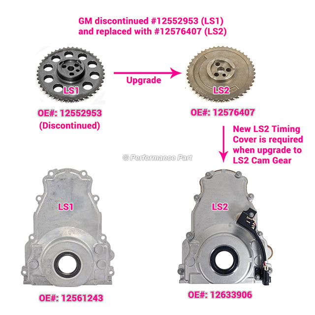 Timing Chain Kit Cover Gasket Sensor Water Pump for 97-04 GM LS1 4.8 5.3 6.0
